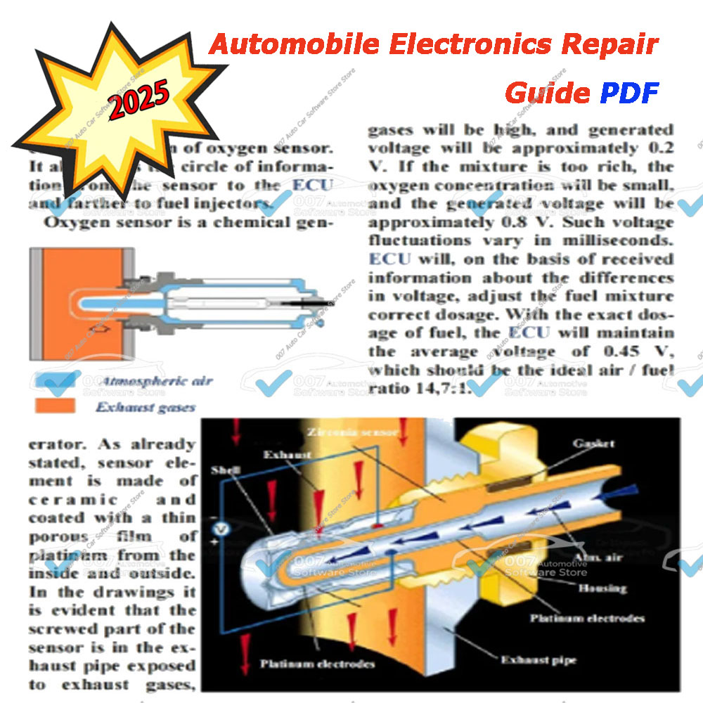 NEW Automobile Electronics Rep - Electronics Repair Technician recension och pris