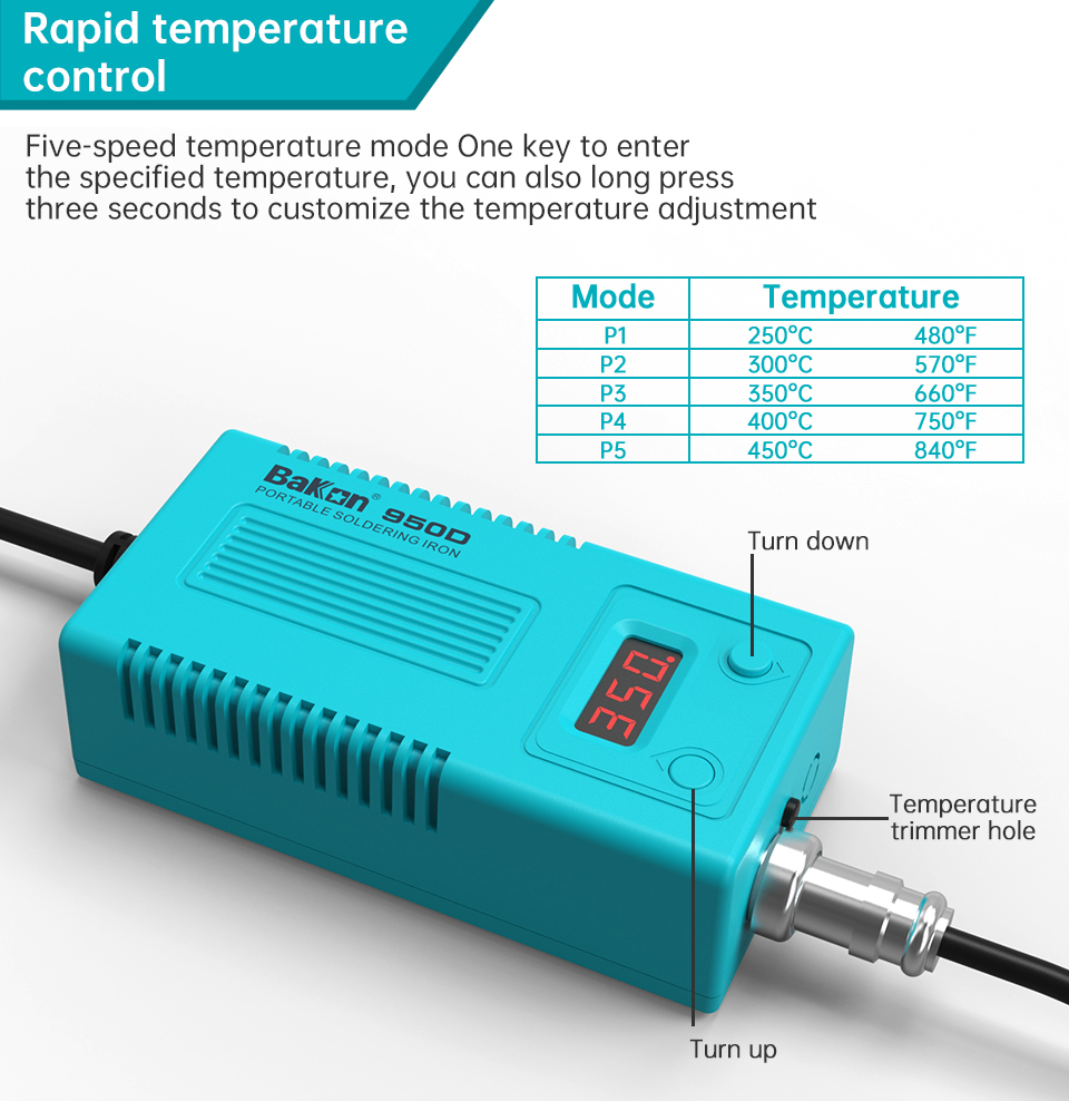 Bakon BK950D Soldering Station - Electronics Repair Training recension och pris
